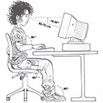 ملاحظات چشم پزشکی به هنگام کار با کامپیوتر
