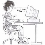 ملاحظات چشم پزشکی به هنگام کار با کامپیوتر